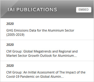 GHG Emissions Data for the Aluminium Sector (2005-2019) - International  Aluminium Institute